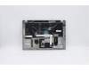 Lenovo 5M10Z41595 MECH_ASM Ccv BLKB ITA UK(LTN)SR FPR_NFC