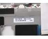 Lenovo 5M10Z54186 MECH_ASM Ccov BKLT KBD HBW US(LTN)BK