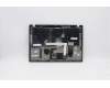 Lenovo 5M10Z54248 MECH_ASM Ccov BKLT KBD EST UK(LTN)BK FPR