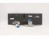 Lenovo 5M10Z54366 MECH_ASM KB w/KB Mlr Num BL(LTN)SWE/FIN