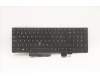 Lenovo 5M10Z54369 MECH_ASM KB w/KB Mlr Num BL(LTN)Swiss