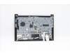 Lenovo 5M10Z54565 MECH_ASM KBD EURO ENG(Sun) Pat US BK