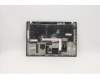 Lenovo 5M11A08788 MECH_ASM FCcover BLT KBD RUS US(LTN)NF B