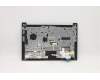 Lenovo 5M11A34873 MECH_ASM KBD LA SPA(Pri) Pat FPR UK BK