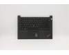 Lenovo 5M11A34954 MECH_ASM KBD EURO ENG(Sun) Tex FPR US BK