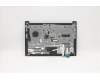 Lenovo 5M11A35095 MECH_ASM KBD ITA BL(Sun) Pat FPR UK BK