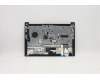 Lenovo 5M11A35125 MECH_ASM KBD UKE BL(Sun) Pat FPR UK BK