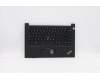 Lenovo 5M11A35128 MECH_ASM KBD EURO ENG BL(Sun)Pat FPRUSBK