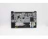 Lenovo 5M11A35678 MECH_ASM KB HUN(P)UK BK