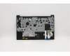 Lenovo 5M11A35741 MECH_ASM KB LA SPA(P)UK BK