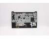 Lenovo 5M11A35894 MECH_ASM KB ITA(P)FPR UK BK