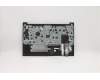 Lenovo 5M11A36306 MECH_ASM KB GRE BKLT(T)FPR US BK