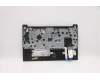 Lenovo 5M11A36308 MECH_ASM KB HUN BKLT(P)FPR UK BK