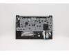 Lenovo 5M11A36310 MECH_ASM KB HUN BKLT(S)FPR UK BK