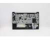 Lenovo 5M11A36323 MECH_ASM KB RUS BKLT(P)FPR US BK