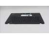 Lenovo 5M11A37347 MECH_ASM KBDW/C ITA BKLT(TRA) UK BK