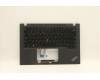 LENOVO 5M11A37568 Keyb T14s G2 Cover US/I - WW - BL