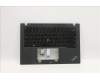 Lenovo 5M11A37571 MECH_ASM KBDW/C EUR ENG BKLT(LTN)WW USBK