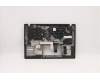 Lenovo 5M11A37794 MECH_ASM KBDW/C UKR BKLT(SUN)WW US BK