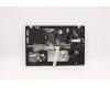 Lenovo 5M11A37852 MECH_ASM KBDW/C GER BKLT(TRA) UK GY