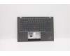 Lenovo 5M11A37877 MECH_ASM KBDW/C IND ENG BKLT(TRA) US GY