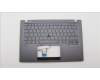 Lenovo 5M11A37937 MECH_ASM KBDW/C TUR BKLT(CHY) UK GY