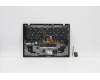 Lenovo 5M11B38324 MECH_ASM GRP,KBD,BZL,HBW,WL,BK,CHY