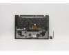 Lenovo 5M11B38325 MECH_ASM GRP,KBD,BZL,HUN,WL,BK,CHY
