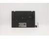 Lenovo 5M11B38333 MECH_ASM GRP,KBD,BZL,NORDIC,WL,BK,CHY