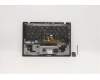 Lenovo 5M11B38336 MECH_ASM GRP,KBD,BZL,SLV,WL,BK,CHY