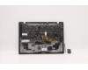 Lenovo 5M11B38355 MECH_ASM GRP,KBD,BZL,EURO ENG,WL,BK,LTN