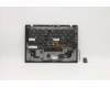 Lenovo 5M11B38380 MECH_ASM GRP,KBD,BZL,UKE,WL,BK,LTN
