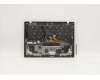 Lenovo 5M11B38397 MECH_ASM GRP,KBD,BZL,HUN,WW,BK,CHY