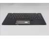 Lenovo 5M11B38430 MECH_ASM GRP,KBD,BZL,GER,WW,BK,LTN