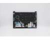 Lenovo 5M11B77521 MECH_ASM NBLKB W C TXT ASM IND ENG BK US