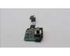 Lenovo 5M11C16719 MECH_ASM COM TO HDMI PCB AND PL COVER