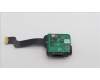 Lenovo 5M11C16719 MECH_ASM COM TO HDMI PCB AND PL COVER