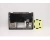 Lenovo 5M11C18792 MECH_ASM NoWW C-Cvr+HBW KB ASM,PMX