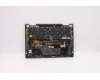 Lenovo 5M11C40970 MECH_ASM KBD BZL,WL,GY,CHY,POR