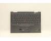 Lenovo 5M11C40971 MECH_ASM KBD BZL,WL,GY,CHY,RUS