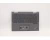 Lenovo 5M11C40988 MECH_ASM KBD BZL,WW,GY,CHY,ENG