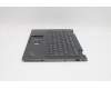 Lenovo 5M11C41043 MECH_ASM KBD BZL,WL,GY,SRX,RUS