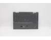 Lenovo 5M11C41048 MECH_ASM KBD BZL,WL,GY,SRX,UKE