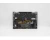Lenovo 5M11C41048 MECH_ASM KBD BZL,WL,GY,SRX,UKE