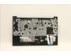 Lenovo 5M11C43545 MECH_ASM KB C 058FRA BKLT(PMX)PT UK BK