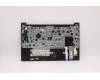 Lenovo 5M11C43812 MECH_ASM KB C TUR BKLT(PMX)PT FP UK BK