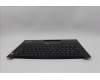 Lenovo 5M11C47644 MECH_ASM KB C POR BKLT(SRX)PT FPR UKBK