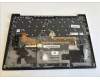 Lenovo 5M11C53238 MECH_ASM GRP KBD BZL,FRA,WL,DB,CHY