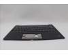 Lenovo 5M11C53246 MECH_ASM GRP KBD BZL,ITA,WL,DB,CHY