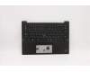 Lenovo 5M11C53247 MECH_ASM GRP KBD BZL,JPN,WL,DB,CHY